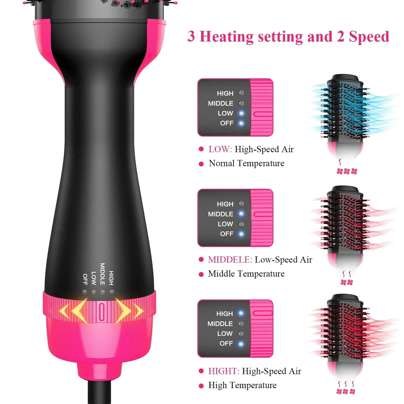 4 In 1 Hot Air Brush Styling Comb One-Step Heating Comb Hair Straightening Brush for Straight Curly Professional Hair Dryers